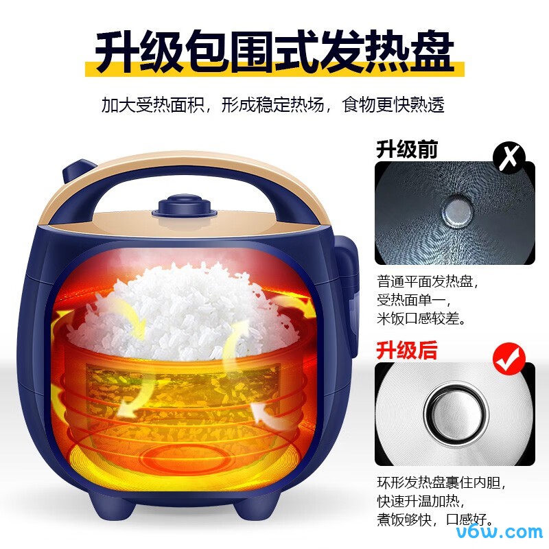 半球CFXB18-A电饭煲图片