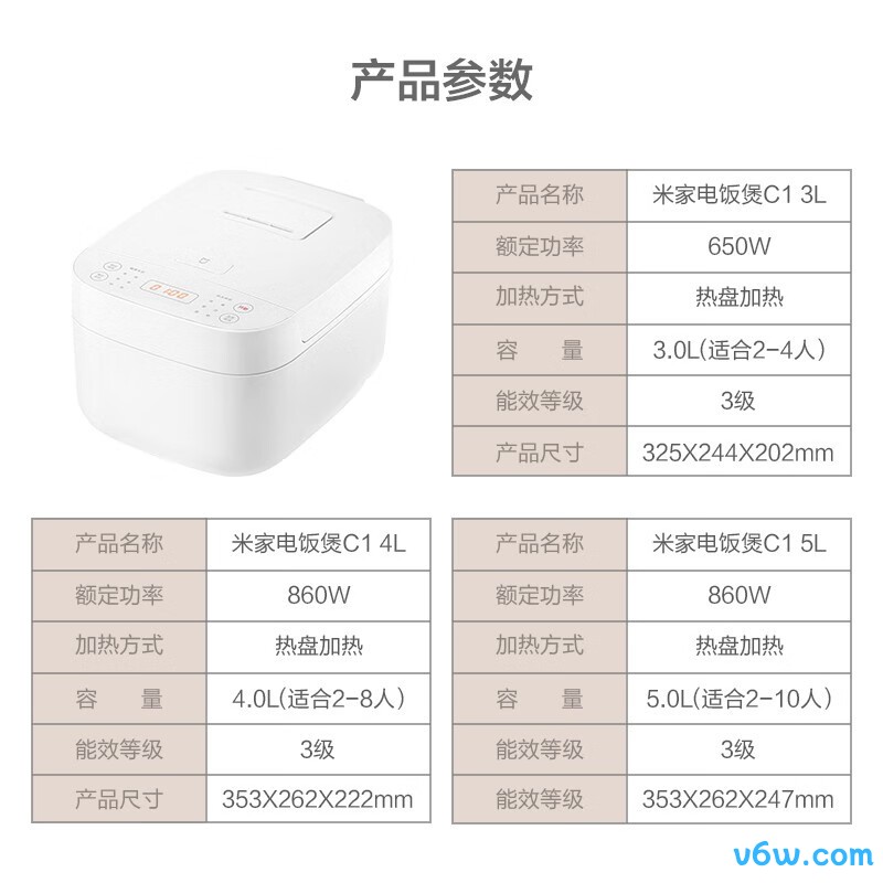 米家MDFBD03ACM电饭煲图片