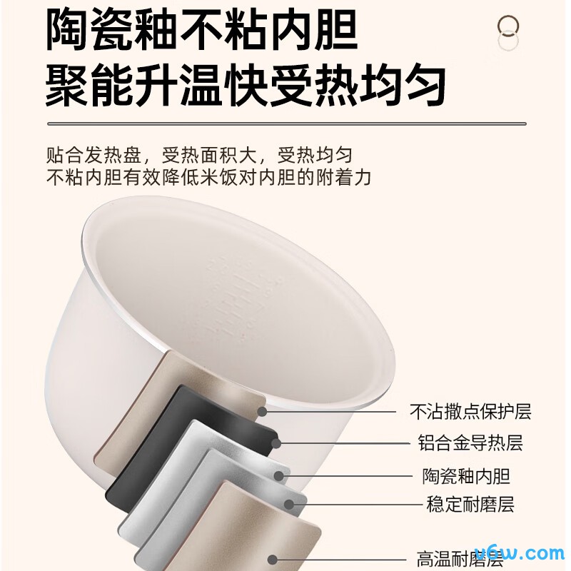 半球STB840电饭煲图片