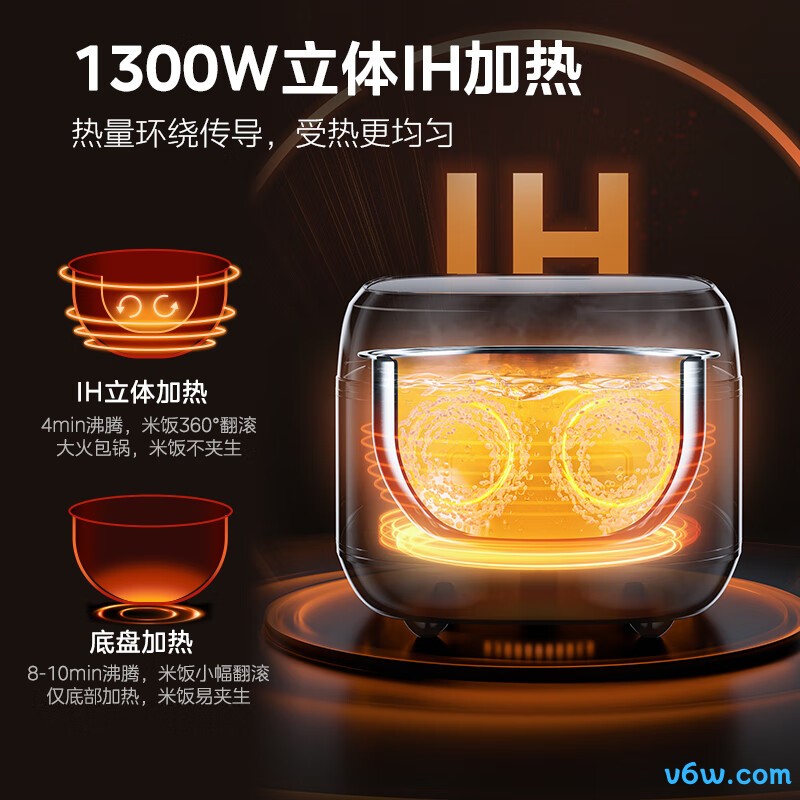 美的MB-HC459S电饭煲图片