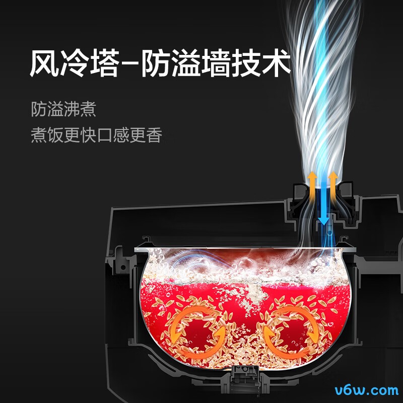 苏泊尔SF40FC661电饭煲图片