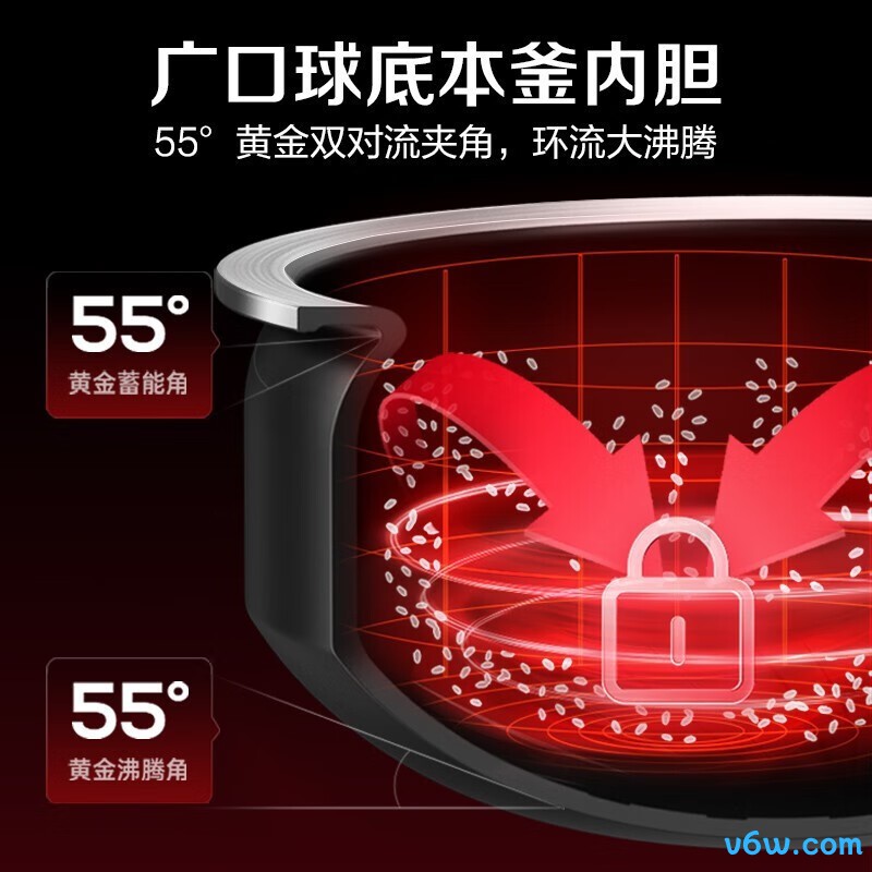 苏泊尔SF40FC686电饭煲图片