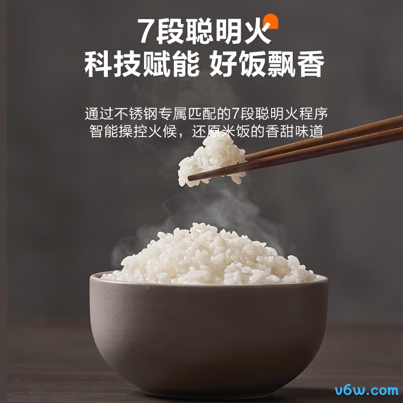 苏泊尔SF20FC615A电饭煲图片