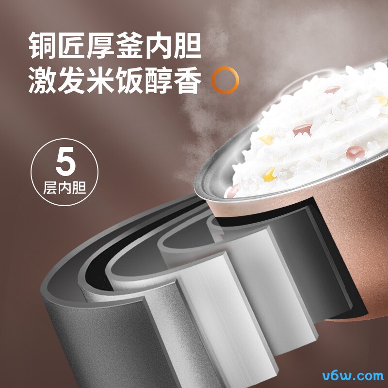 九阳JYF-50FS69电饭煲图片