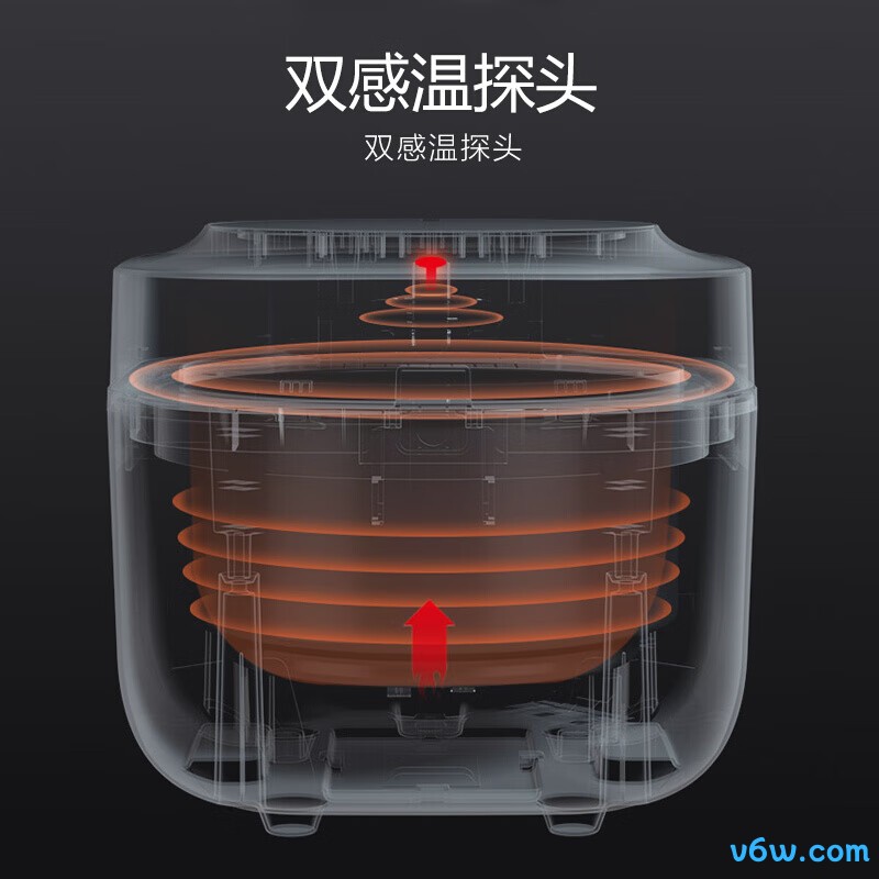 九阳F20FZ-F131(B)电饭煲图片