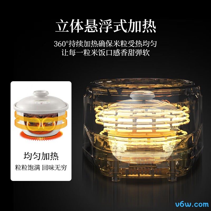 石崎秀儿SRC-CTO602电饭煲图片