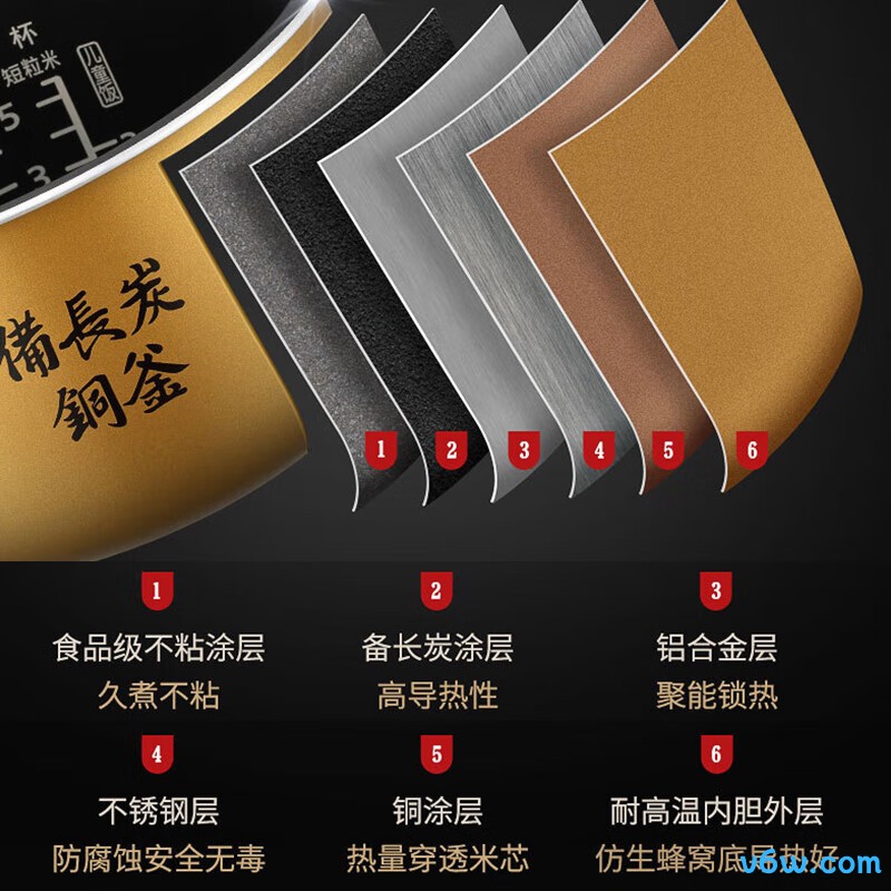 松下SR-HZ102电饭煲图片