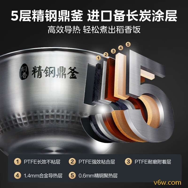 美的MB-HS433电饭煲图片