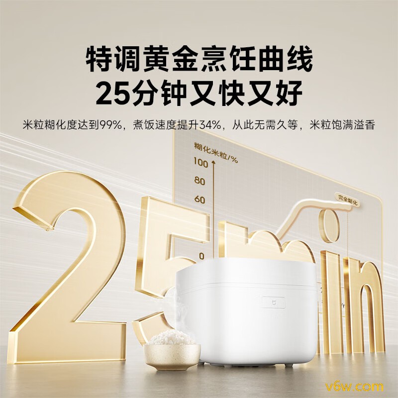 米家MFB07M电饭煲图片