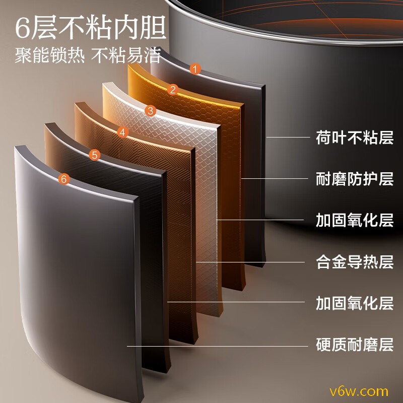 苏泊尔SF40FC0063电饭煲图片