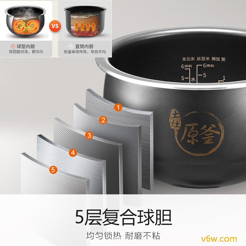 九阳F-30FY2电饭煲图片