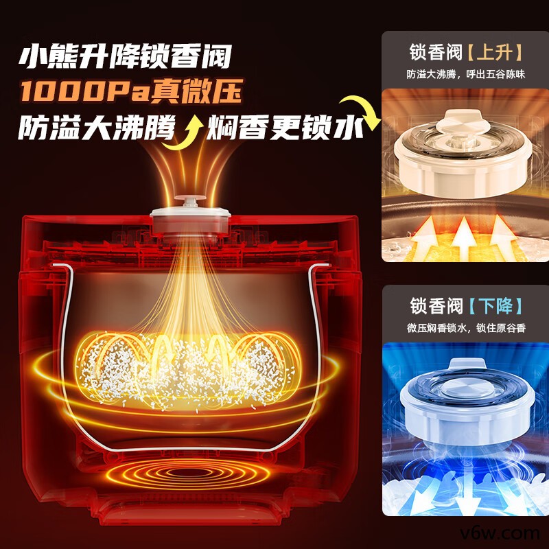 小熊DFB-D40N1电饭煲图片