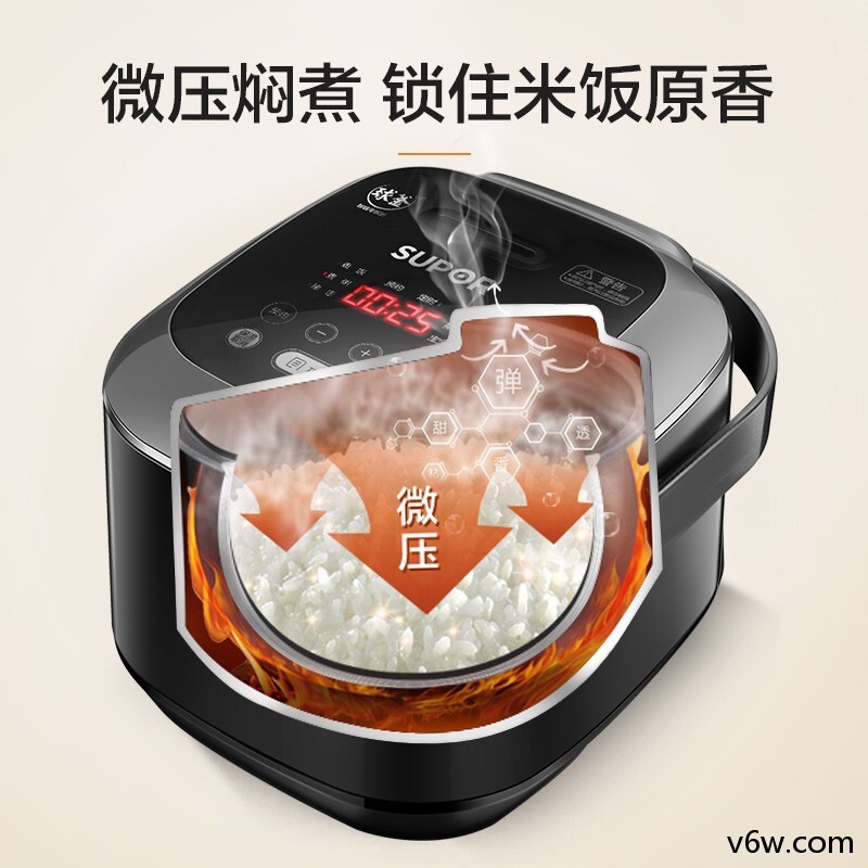 苏泊尔CFXB20FC615电饭煲图片