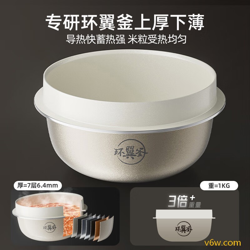 小熊DFB-E30N1电饭煲图片