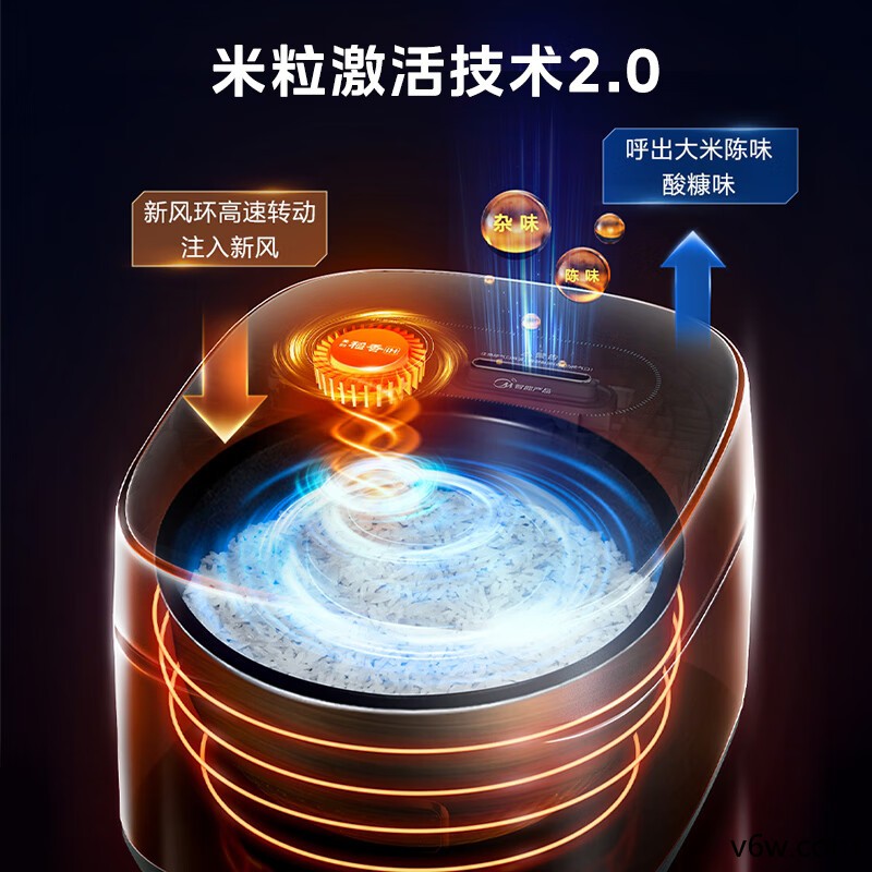 美的MB-HS407电饭煲图片