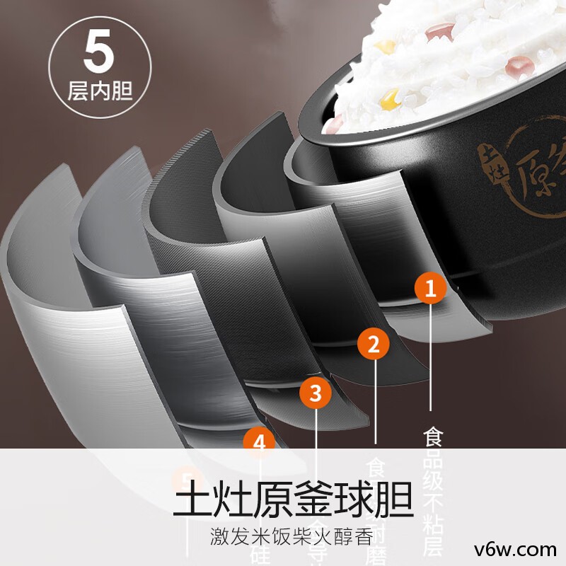 九阳F-50FZ821电饭煲图片