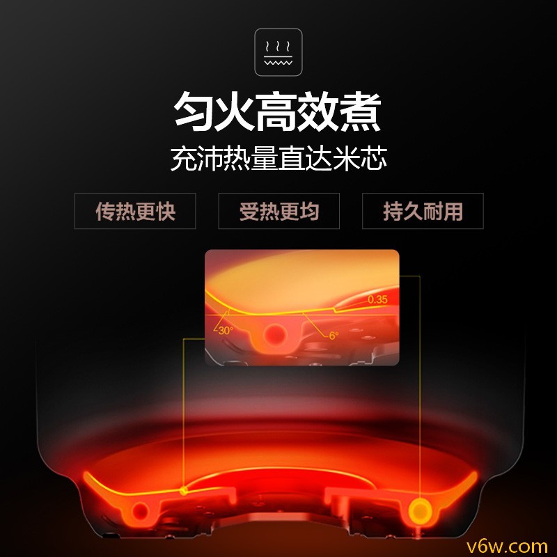 美的MB-FB50M151电饭煲图片