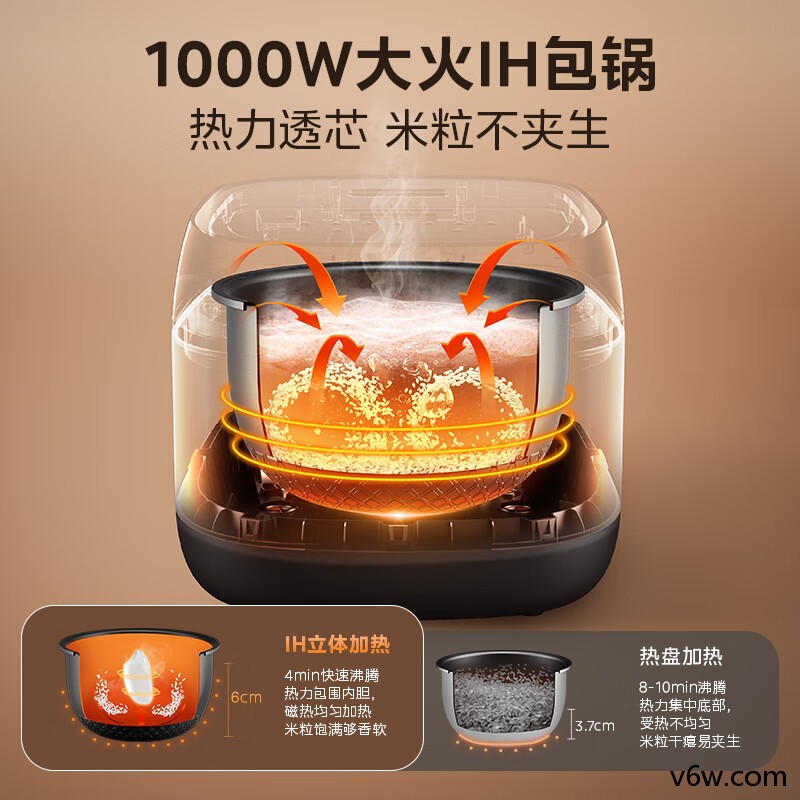 美的MB-HC370电饭煲图片