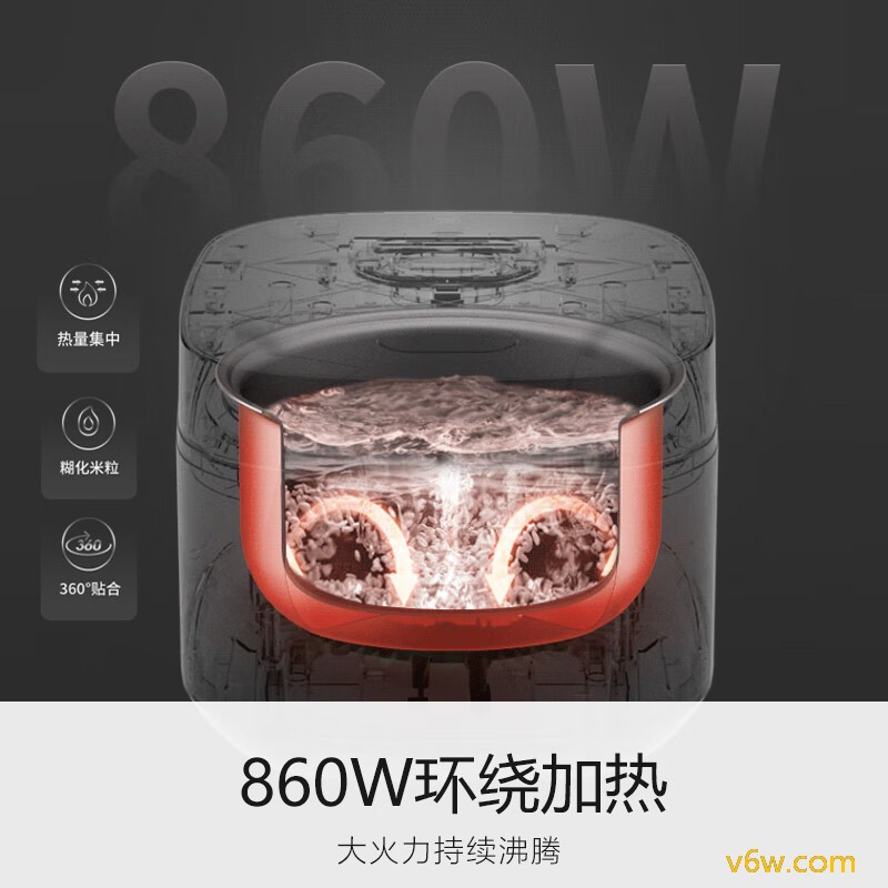 九阳F-40FZ815电饭煲图片