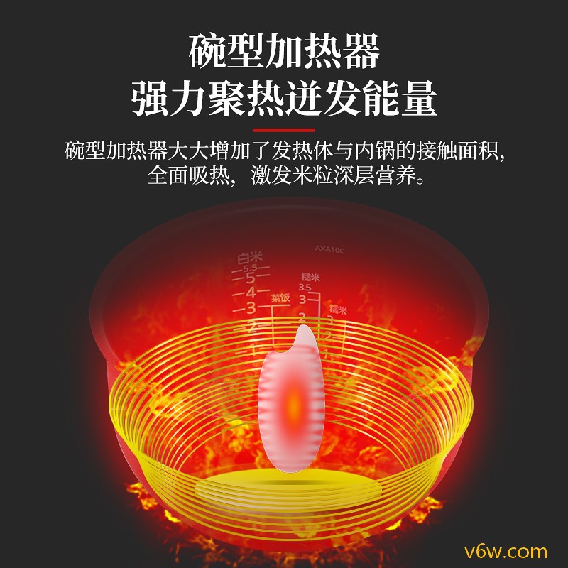 虎牌JAX-C10C电饭煲图片