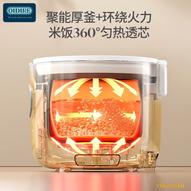 OIDIREODI-MFB25电饭煲图片