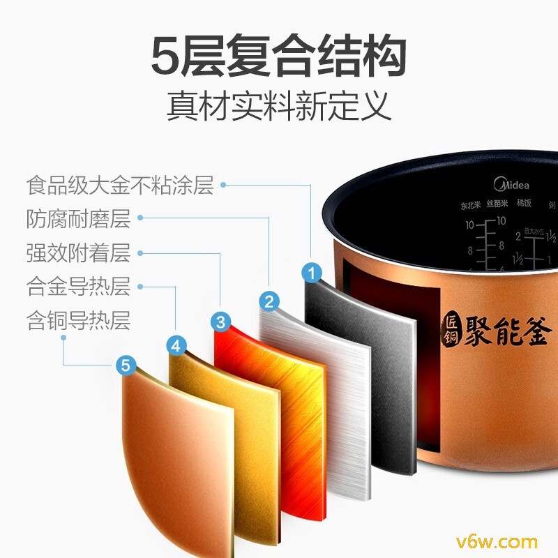 美的MB-FB50M151电饭煲图片