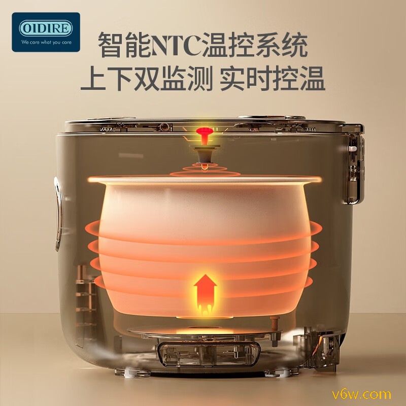 OIDIREODI-MFB25电饭煲图片