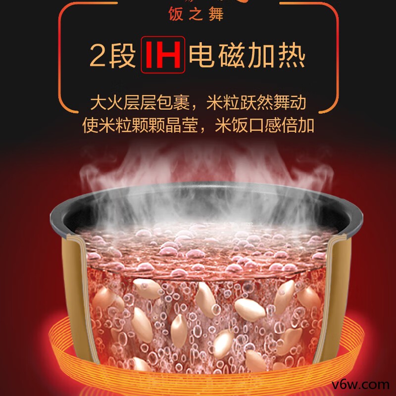 松下SR-PV152电饭煲图片