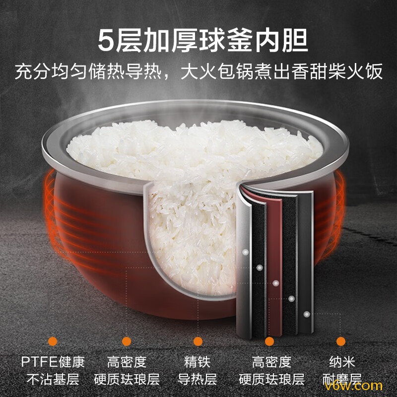 苏泊尔SF30HC749电饭煲图片