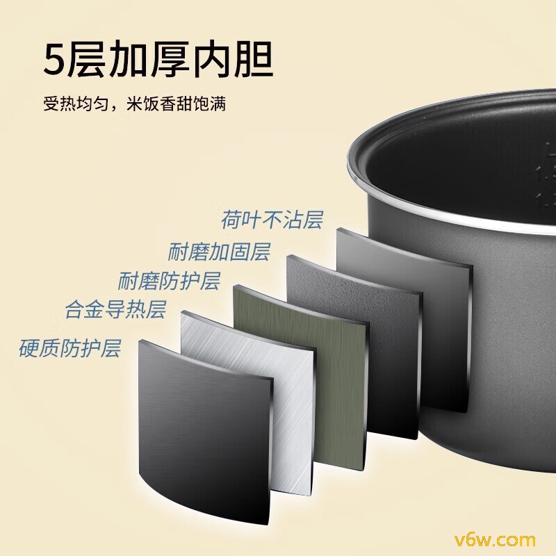 半球MV-R30C5B电饭煲图片