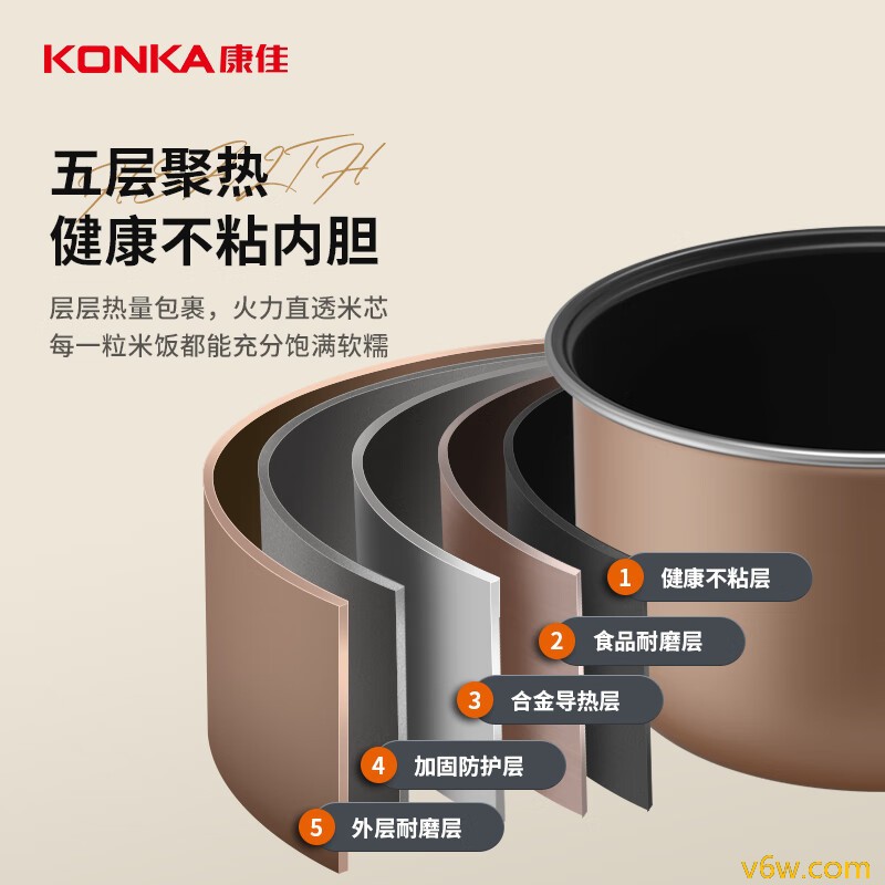 康佳KDFB-4026-W电饭煲图片