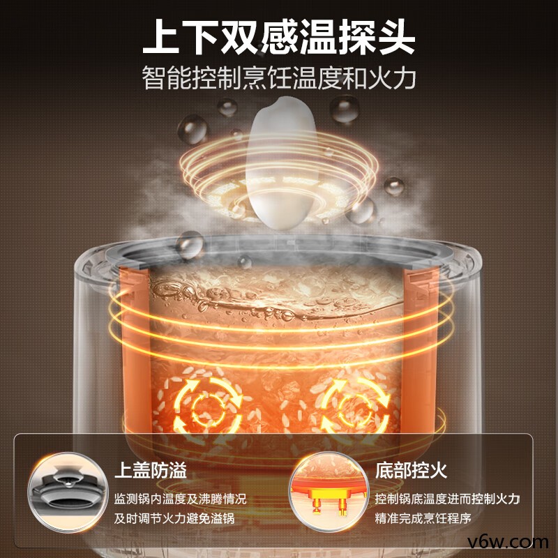 苏泊尔SF50FC0054电饭煲图片