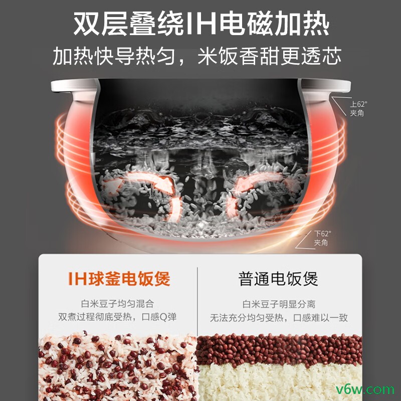 苏泊尔SF30HC749电饭煲图片