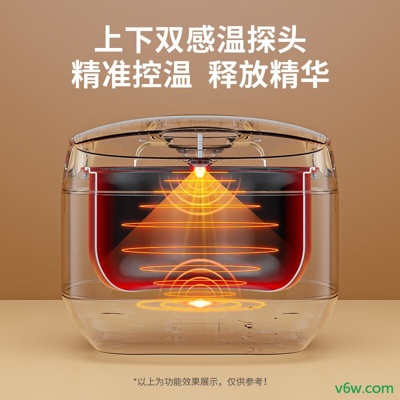 九阳F50FZ-F7130电饭煲图片