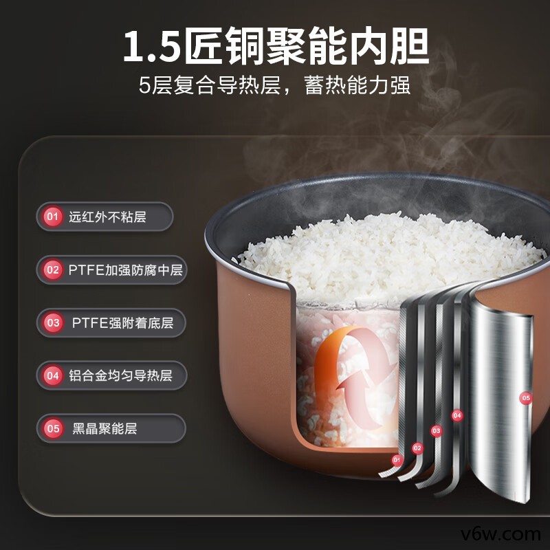 美的MB-FB50M1-716S电饭煲图片