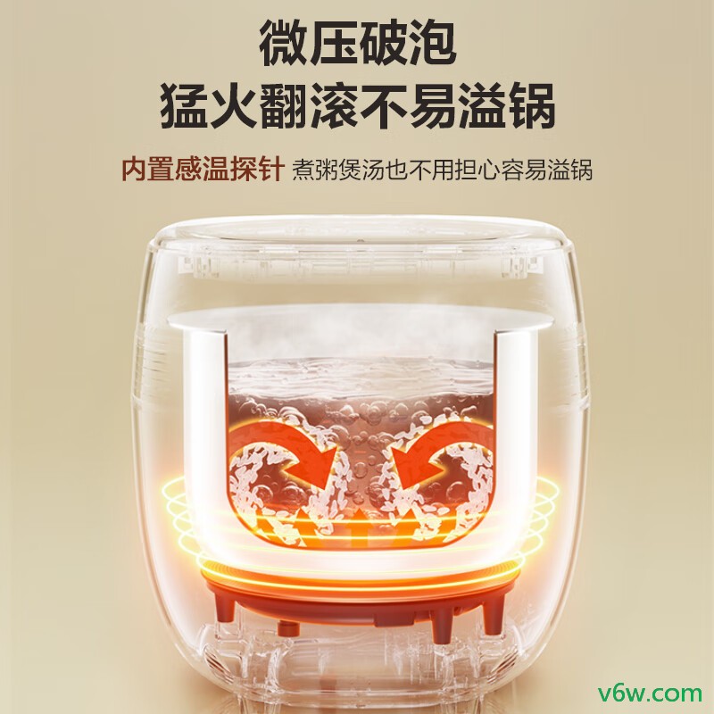 苏泊尔SF16FC913电饭煲图片