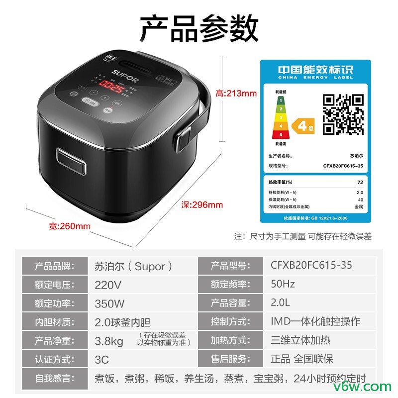 苏泊尔CFXB20FC615电饭煲图片