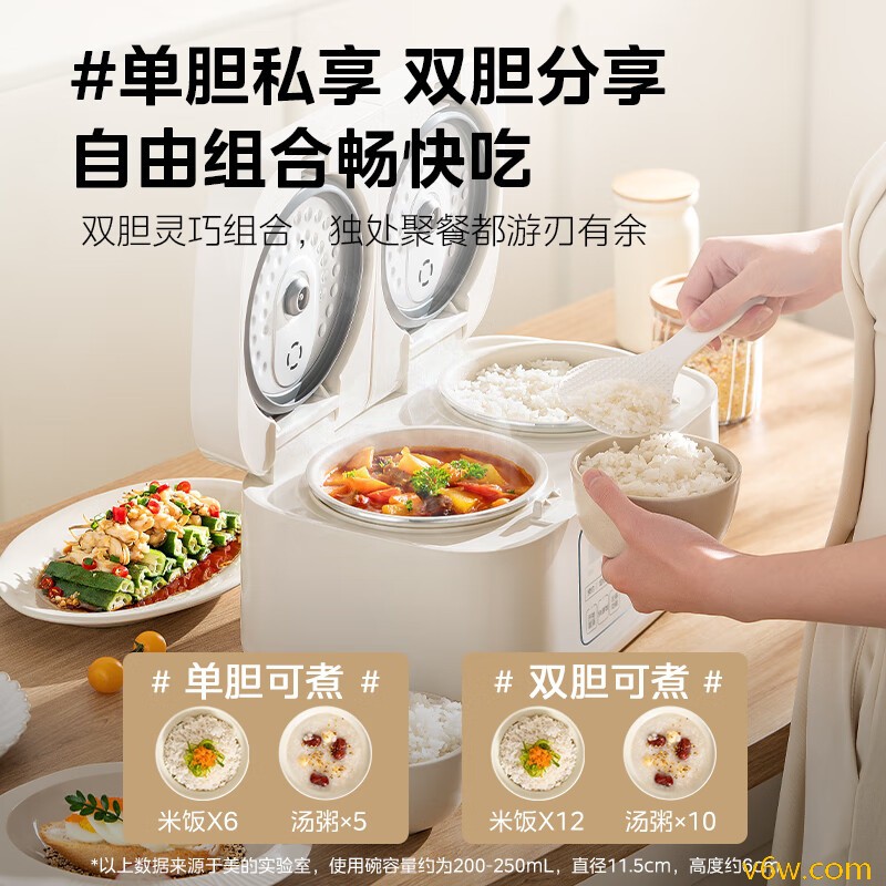 美的MB-RC328电饭煲图片