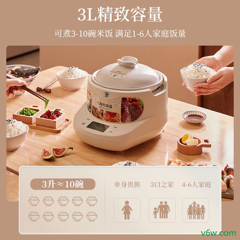 石崎秀儿SRC-CTO602电饭煲图片