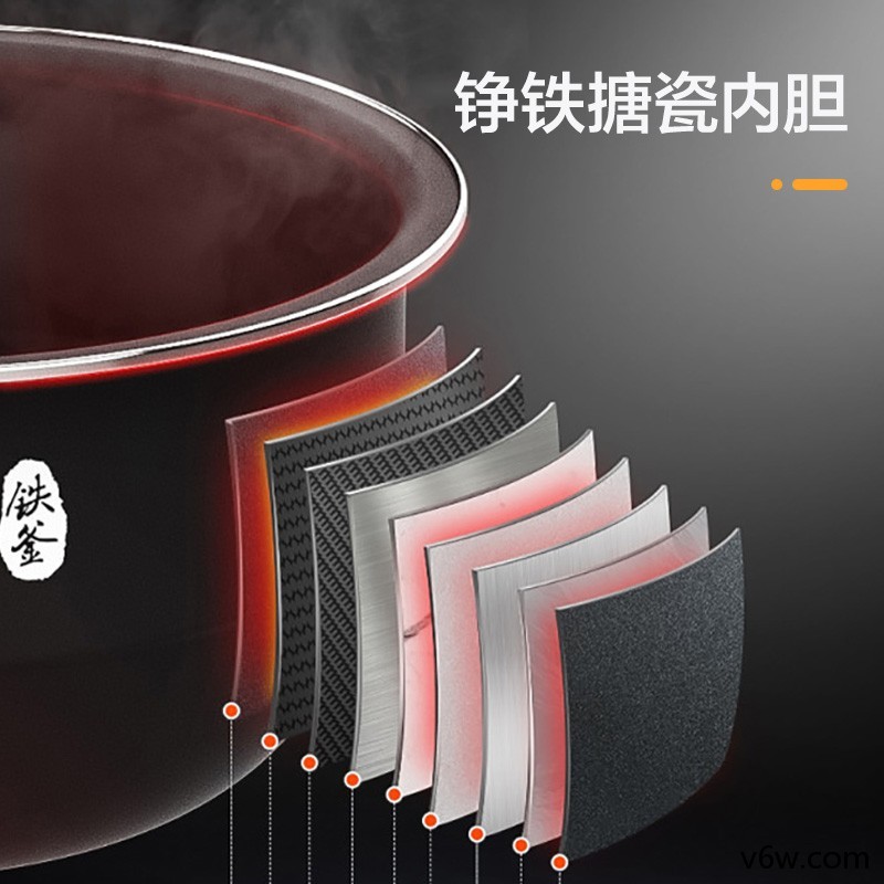 大松GDCF-5011C电饭煲图片