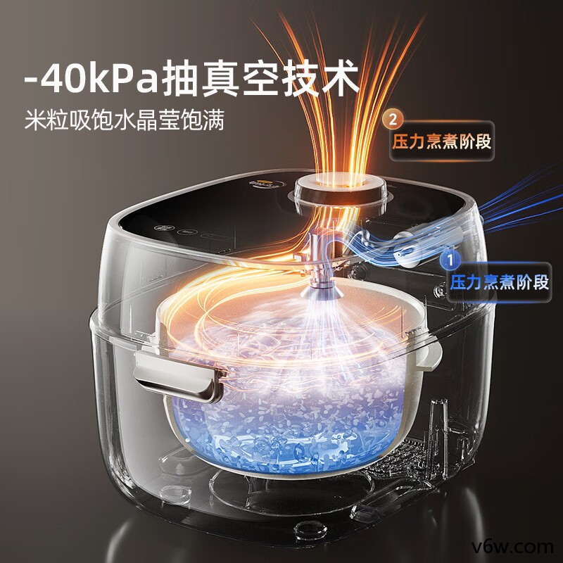 小熊DFB-E30N1电饭煲图片