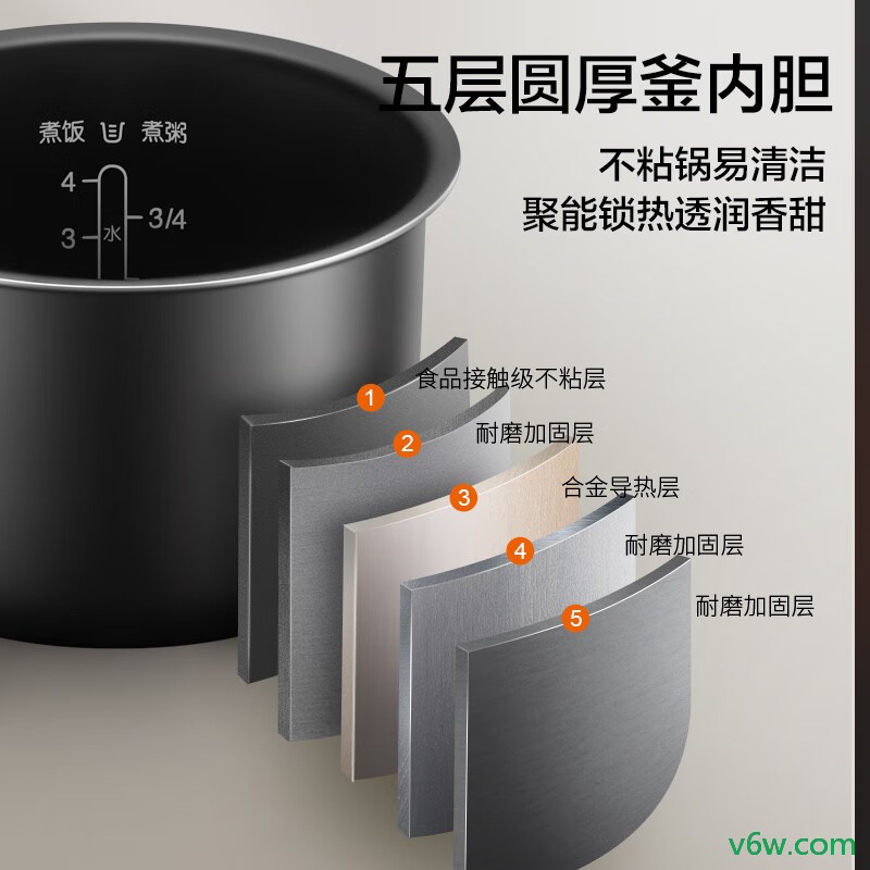 苏泊尔SF20FC9005电饭煲图片