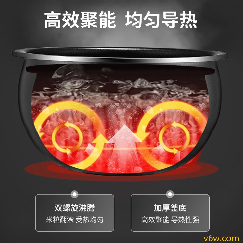 九阳F-40FS36电饭煲图片