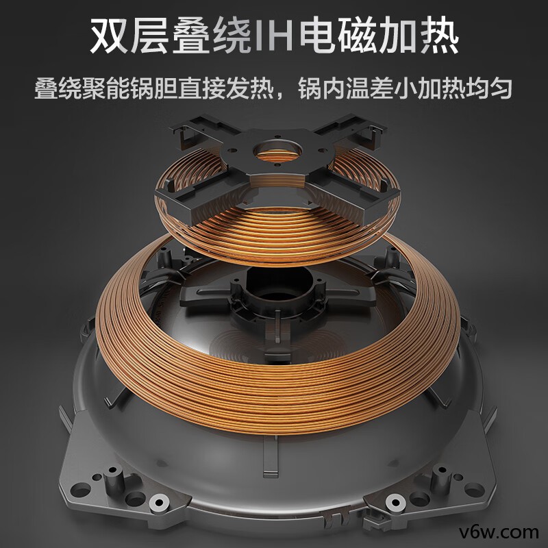 苏泊尔SF40HC650电饭煲图片