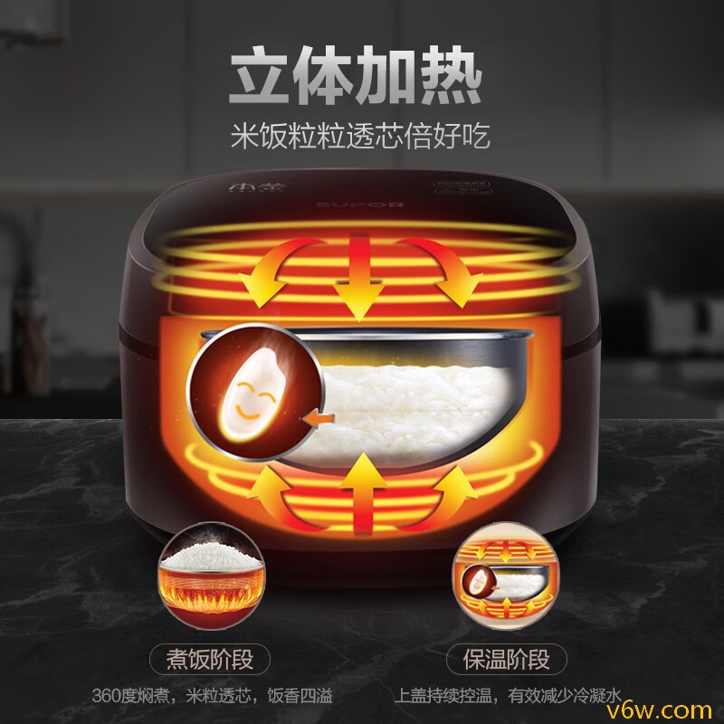 苏泊尔SF40HC45电饭煲图片