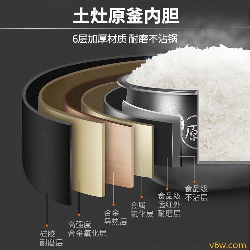 九阳F-50FY808电饭煲图片