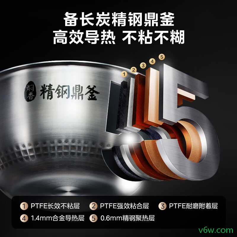 美的MB-HS407电饭煲图片