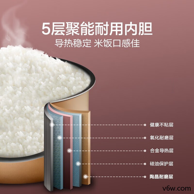 苏泊尔SF50FC996电饭煲图片