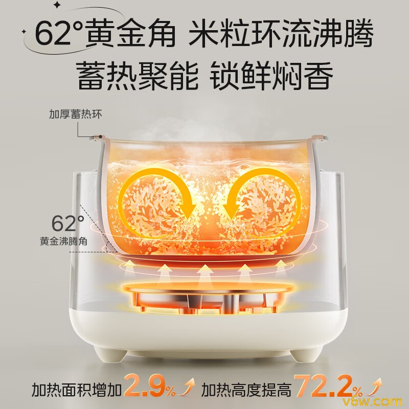 美的MB-RE387S电饭煲图片