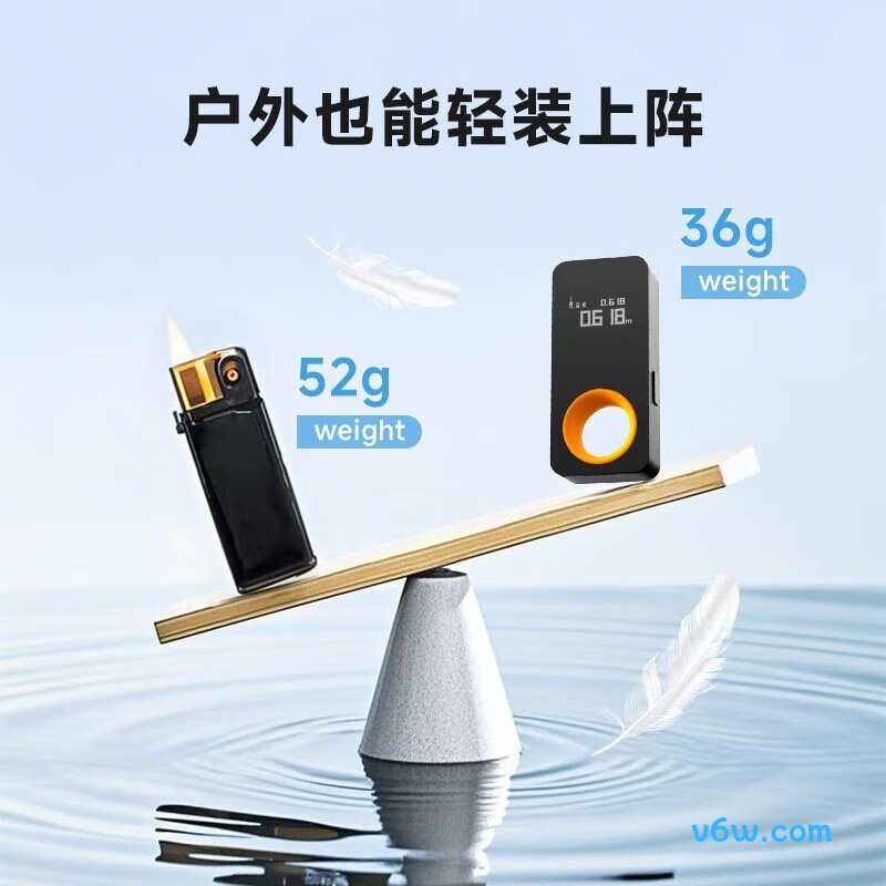 SW-HT30测距仪图片